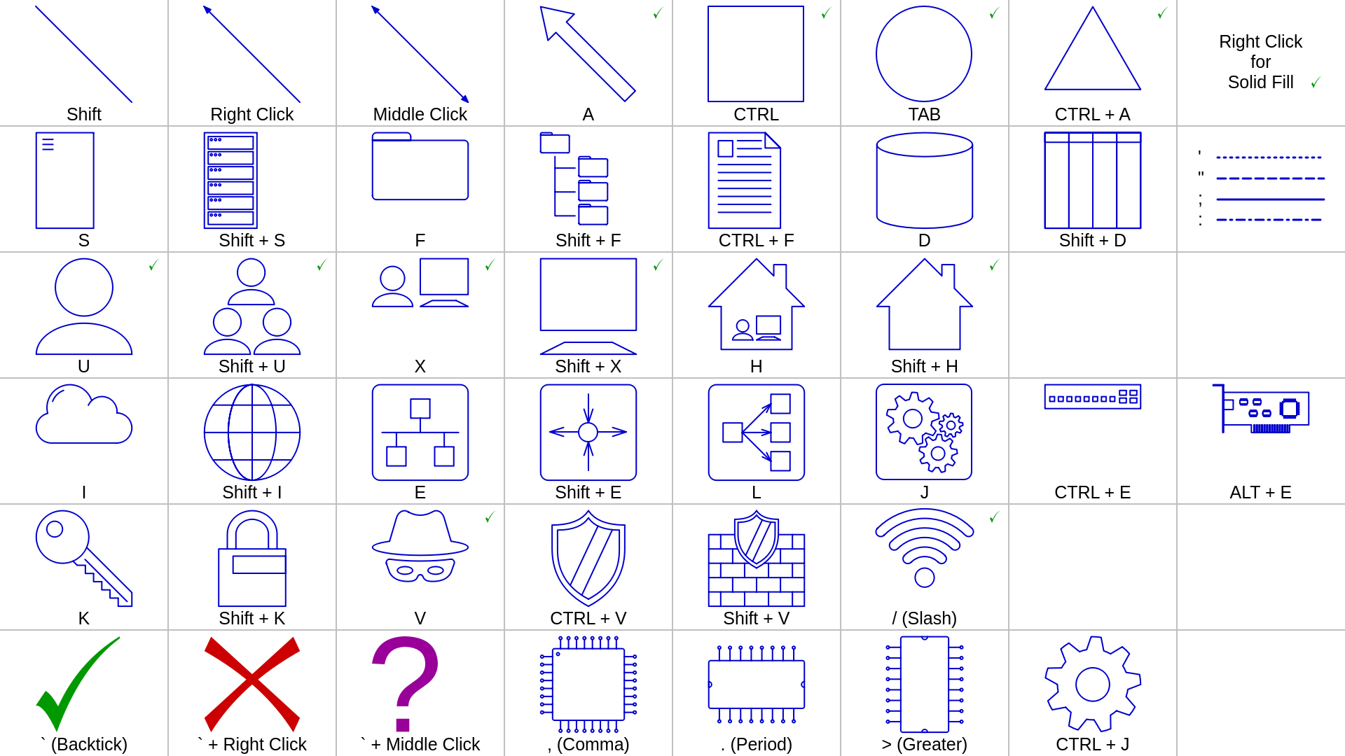 Figure Help